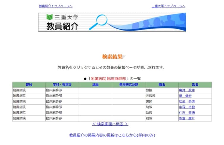 三重大学臨床麻酔部メンバー